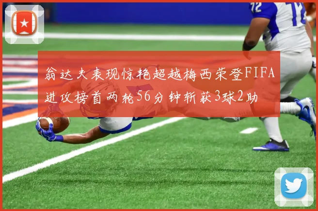翁达夫表现惊艳超越梅西荣登FIFA进攻榜首两轮56分钟斩获3球2助